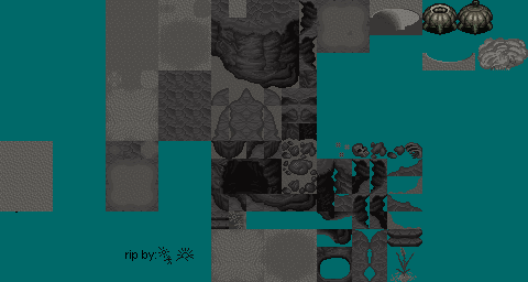 Ripped by (see symbol in chipset), Modified by Sarg